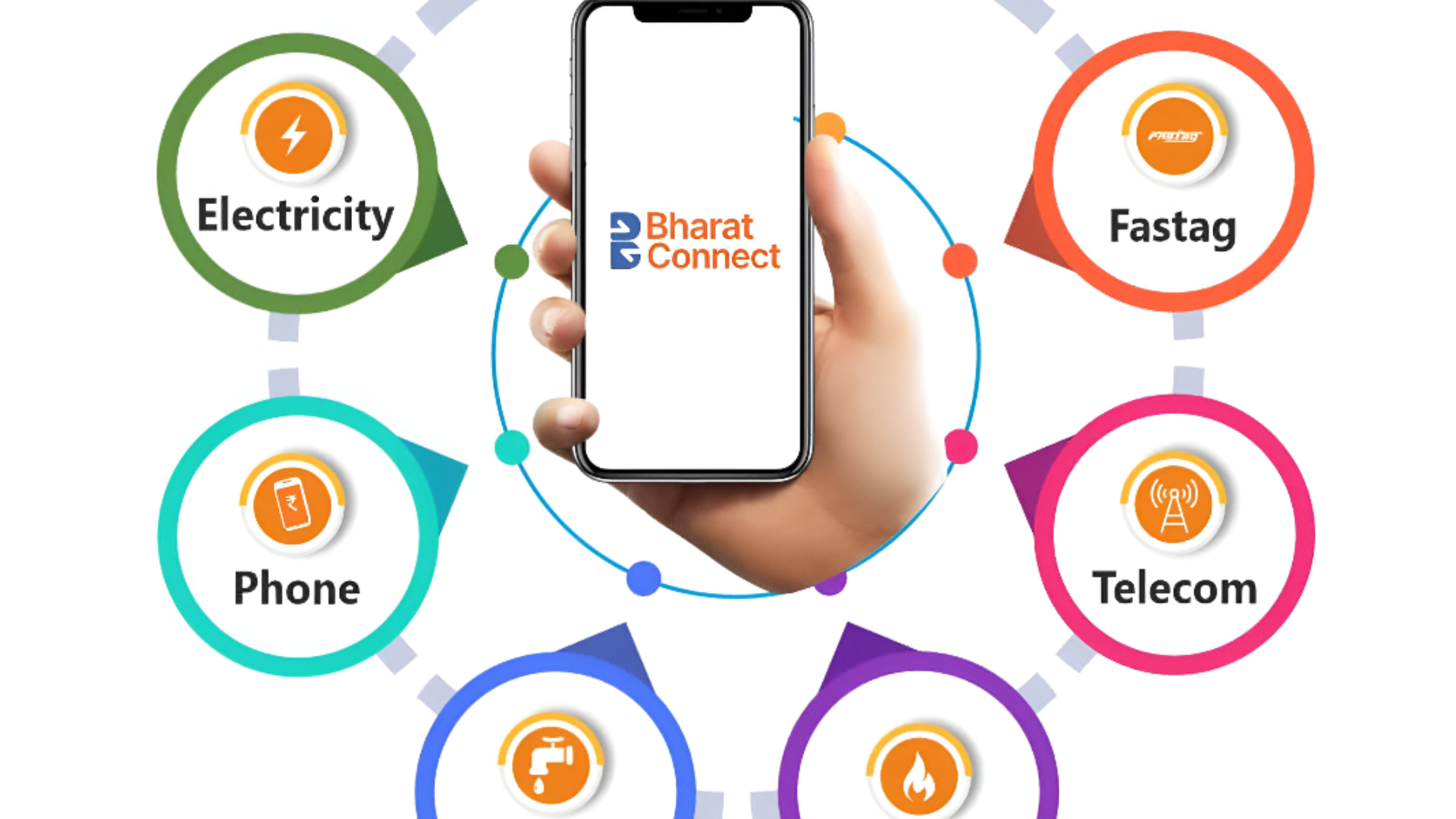 Bill Payment Services